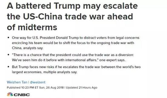 ������CNBC������ͼ